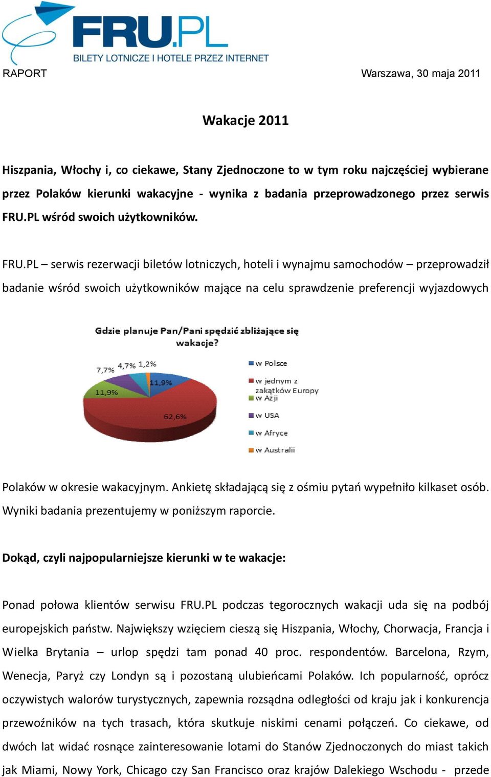 PL wśród swoich użytkowników. FRU.