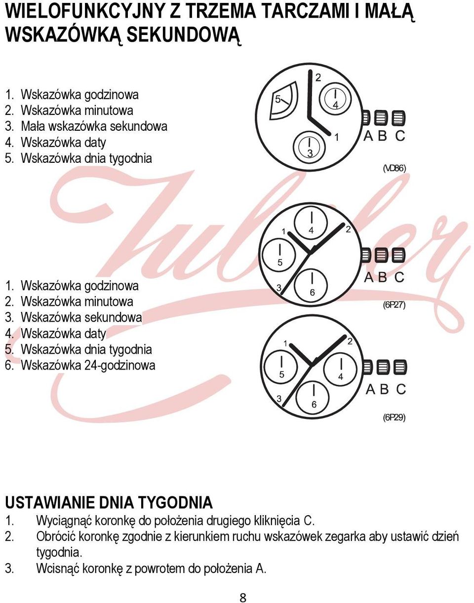 Wskazówka sekundowa 4. Wskazówka daty 5. Wskazówka dnia tygodnia 6. Wskazówka 24-godzinowa USTAWIANIE DNIA TYGODNIA 1.