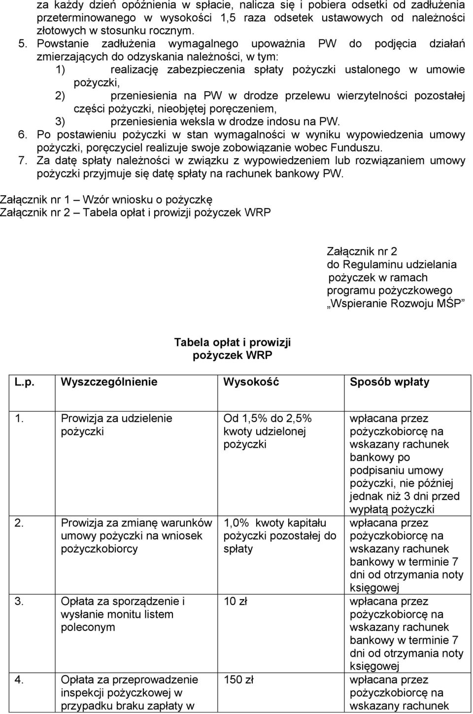 przeniesienia na PW w drodze przelewu wierzytelności pozostałej części pożyczki, nieobjętej poręczeniem, 3) przeniesienia weksla w drodze indosu na PW. 6.