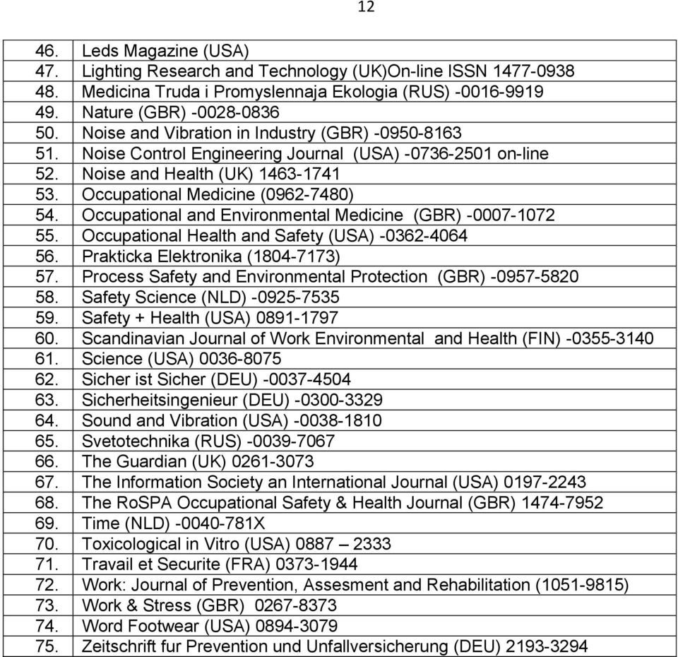 Occupational and Environmental Medicine (GBR) -0007-1072 55. Occupational Health and Safety (USA) -0362-4064 56. Prakticka Elektronika (1804-7173) 57.