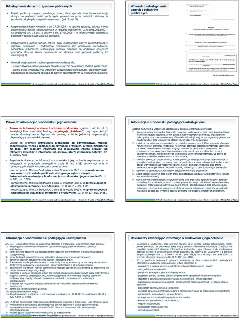 w sprawie sposobu, zakresu i trybu udostępniania danych zgromadzonych w rejestrze publicznym (Dz.U.2005.205.1692) - na podstawie art. 15 ust. 3 ustawy z dn. 17.02.2005 r.