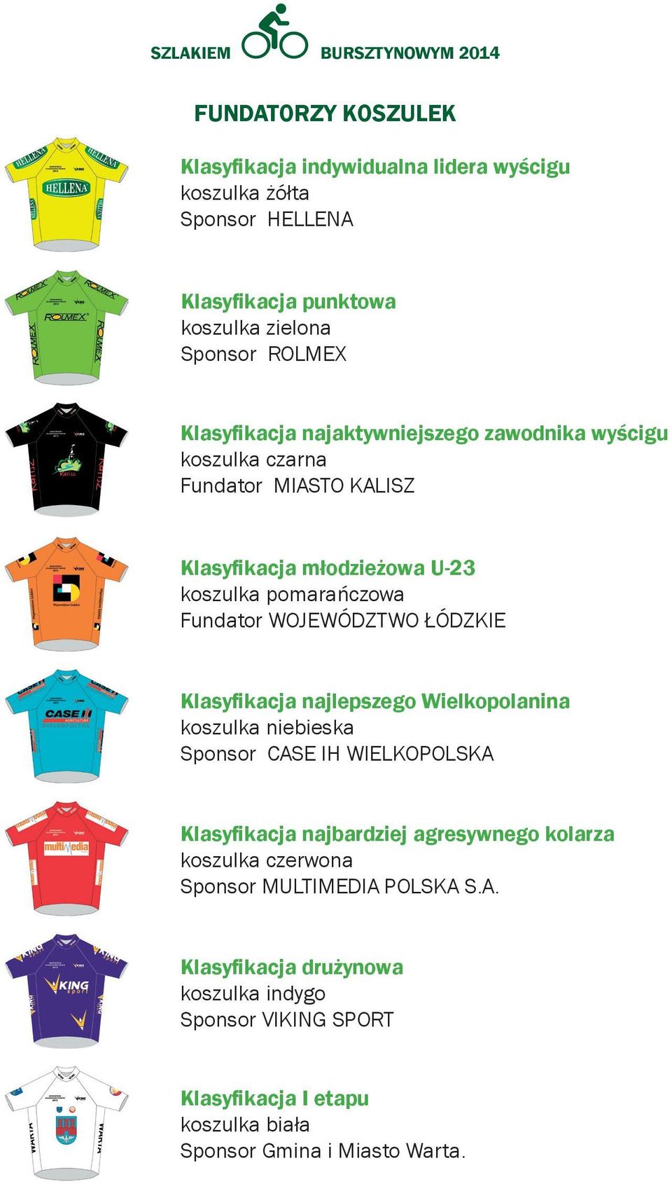 Fundator WOJEWÓDZTWO ŁÓDZKIE Klasyfikacja najlepszego Wielkopolanina koszulka niebieska Sponsor CASE IH WIELKOPOLSKA Klasyfikacja najbardziej agresywnego