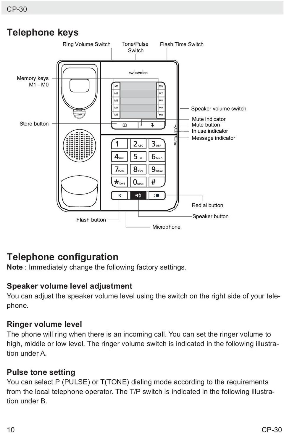 Speaker volume level adjustment You can adjust the speaker volume level using the switch on the right side of your telephone. Ringer volume level The phone will ring when there is an incoming call.