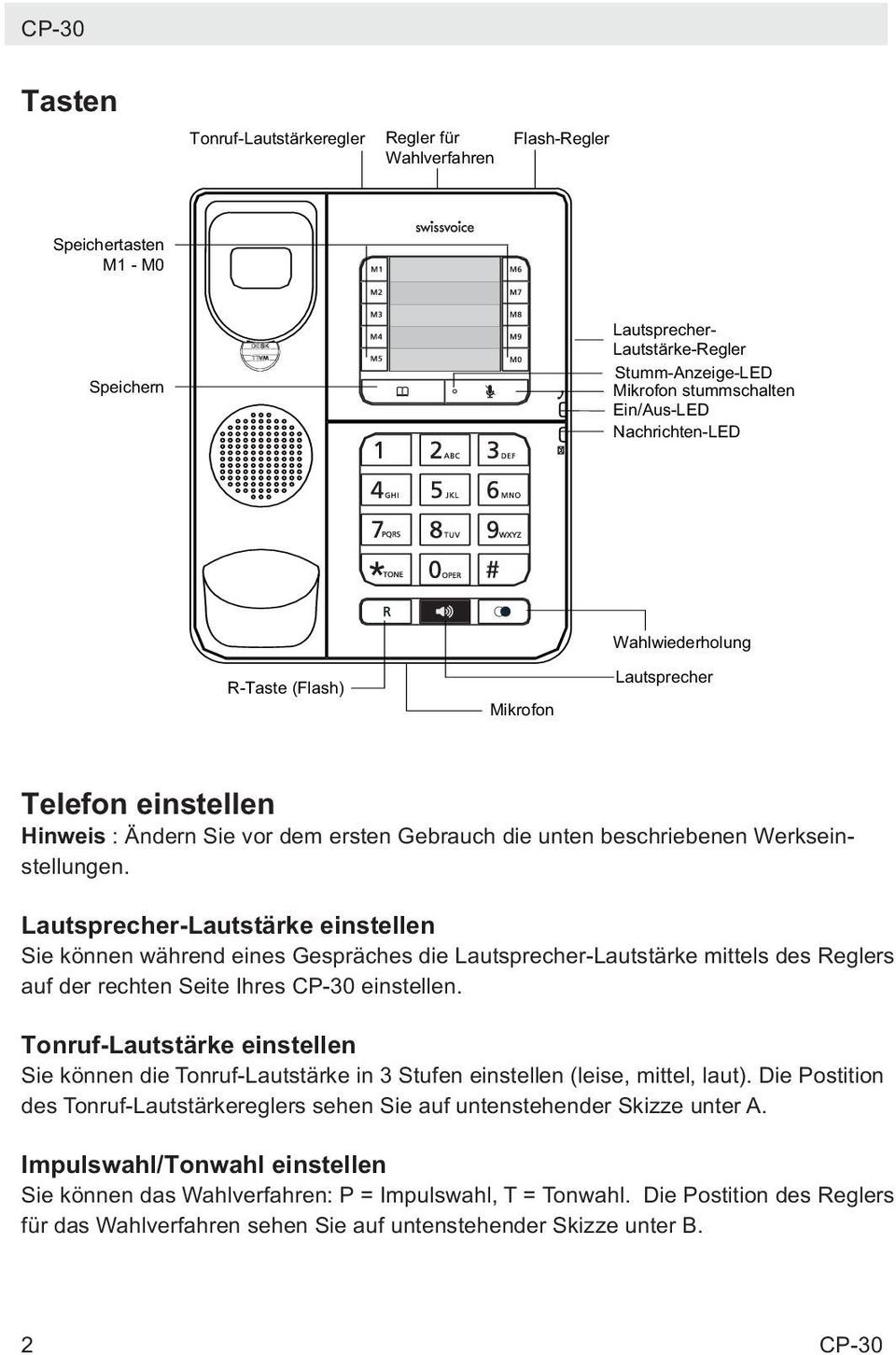 Lautsprecher-Lautstärke einstellen Sie können während eines Gespräches die Lautsprecher-Lautstärke mittels des Reglers auf der rechten Seite Ihres CP-30 einstellen.