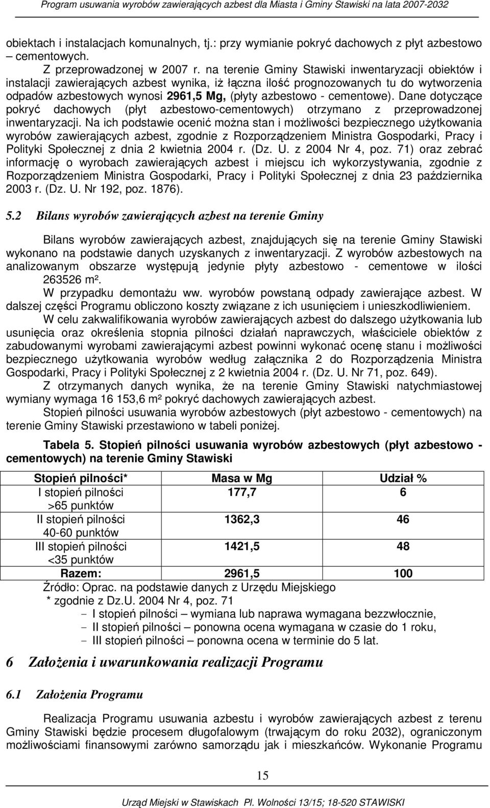 cementowe). Dane dotyczące pokryć dachowych (płyt azbestowo-cementowych) otrzymano z przeprowadzonej inwentaryzacji.