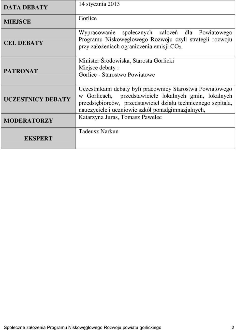 Minister Środowiska, Starosta Gorlicki Miejsce debaty : Gorlice - Starostwo Powiatowe Uczestnikami debaty byli pracownicy Starostwa Powiatowego w Gorlicach,