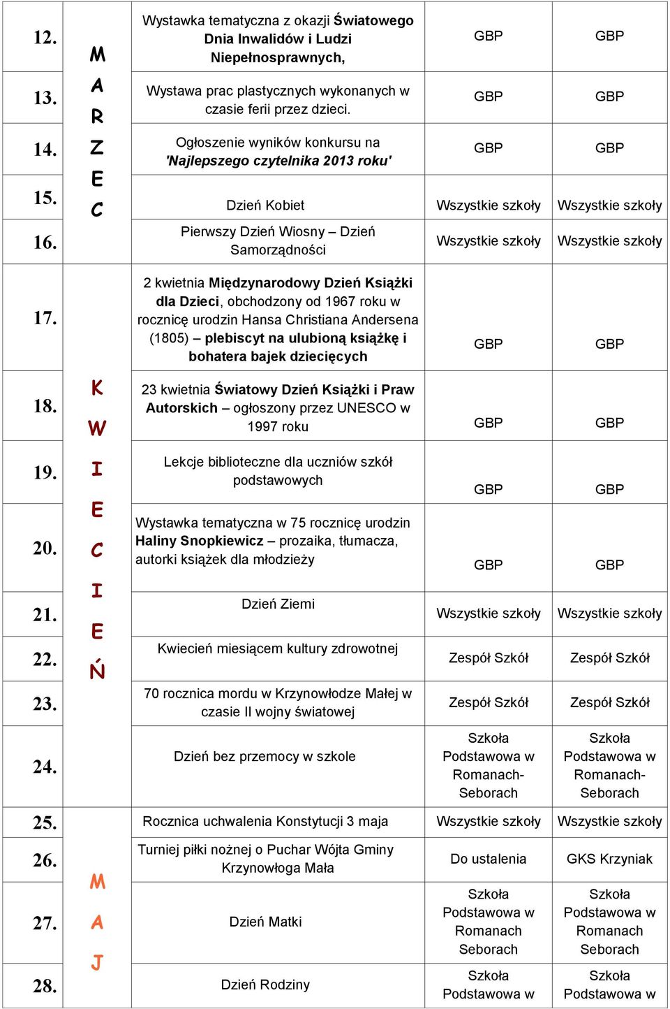 2 kwietnia Międzynarodowy zień Książki dla zieci, obchodzony od 1967 roku w rocznicę urodzin Hansa hristiana ndersena (1805) plebiscyt na ulubioną książkę i bohatera bajek dziecięcych 18.