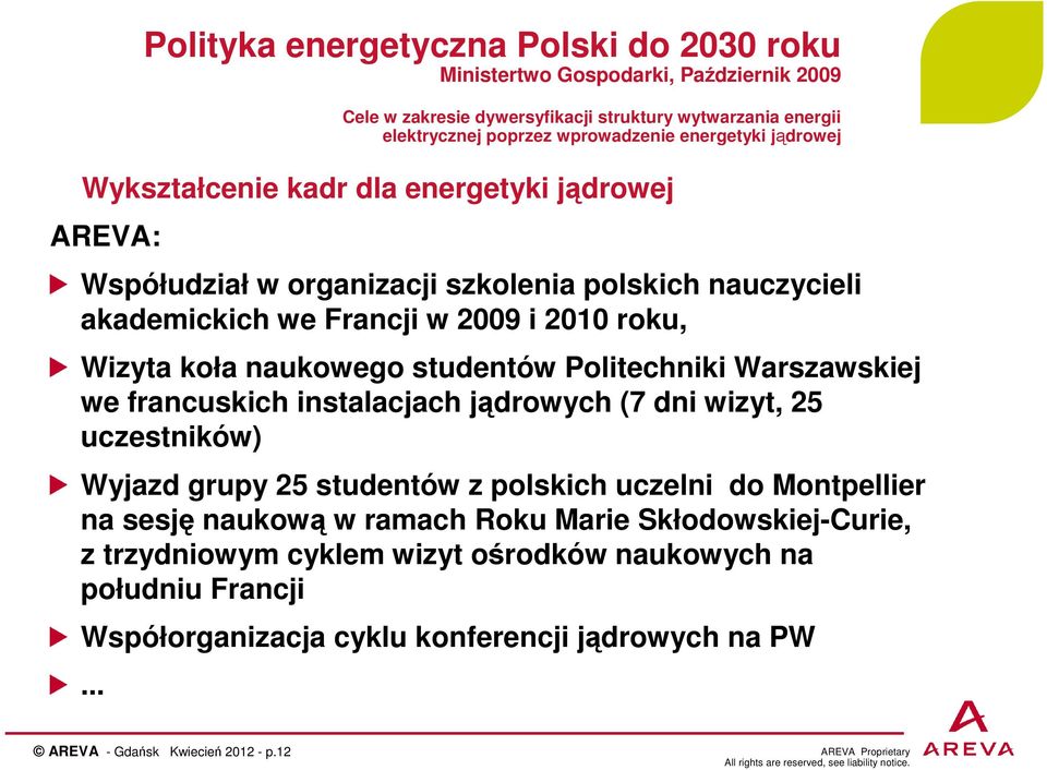 Marie Skłodowskiej-Curie, z trzydniowym cyklem wizyt ośrodków naukowych na południu Francji Współorganizacja cyklu konferencji jądrowych na PW.