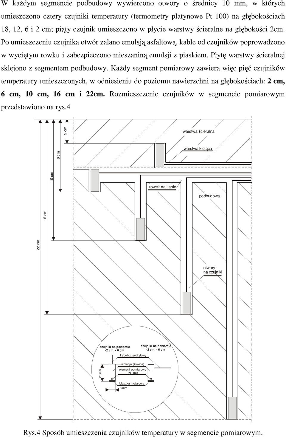 Po umieszczeniu czujnika otwór zalano emulsją asfaltową, kable od czujników poprowadzono w wyciętym rowku i zabezpieczono mieszaniną emulsji z piaskiem.