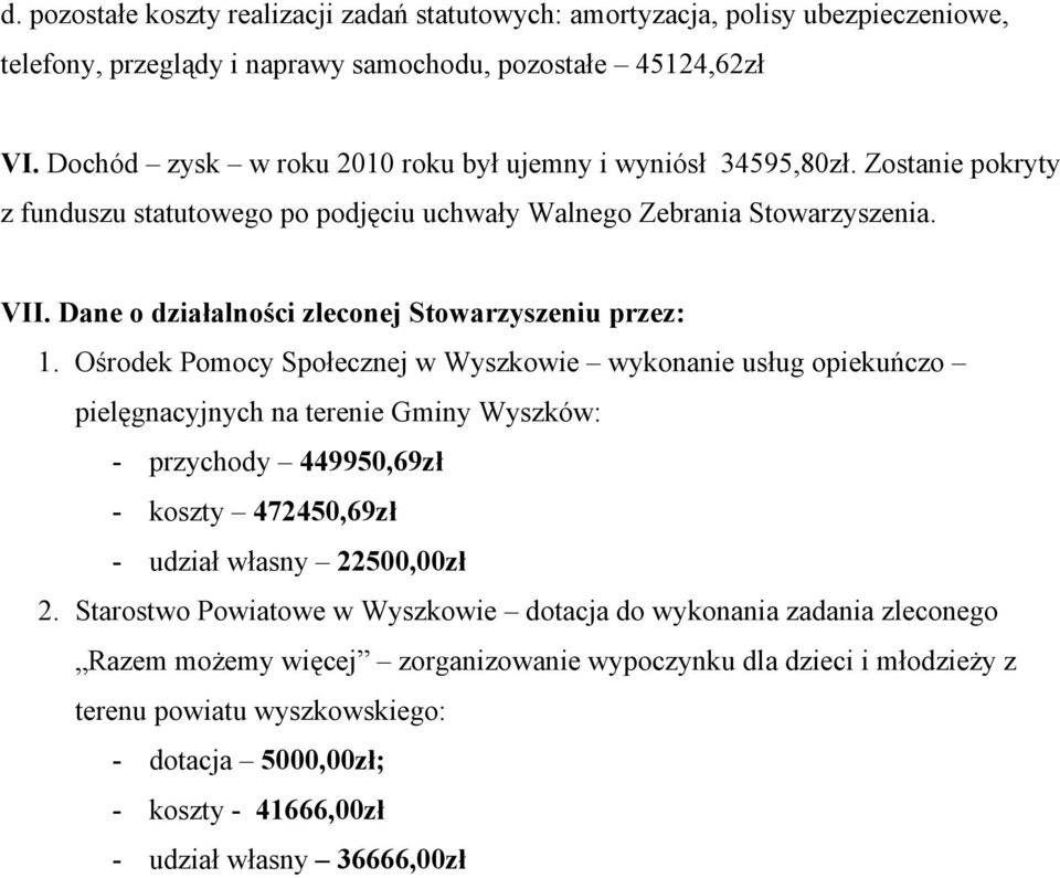 Dane o działalności zleconej Stowarzyszeniu przez: 1.