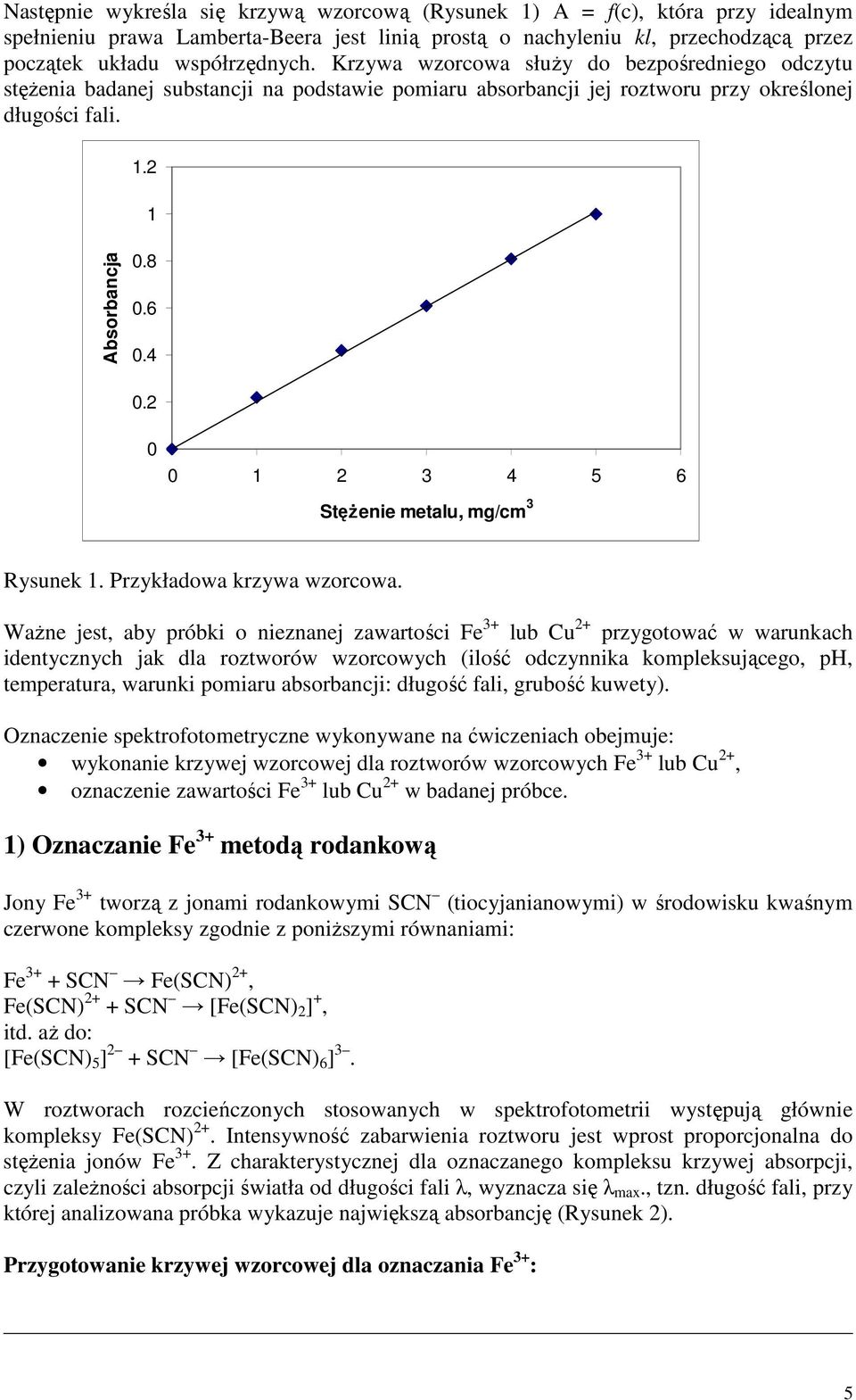 2 1 2 3 4 5 6 StęŜenie metalu, mg/cm 3 Rysunek 1. Przykładowa krzywa wzorcowa.