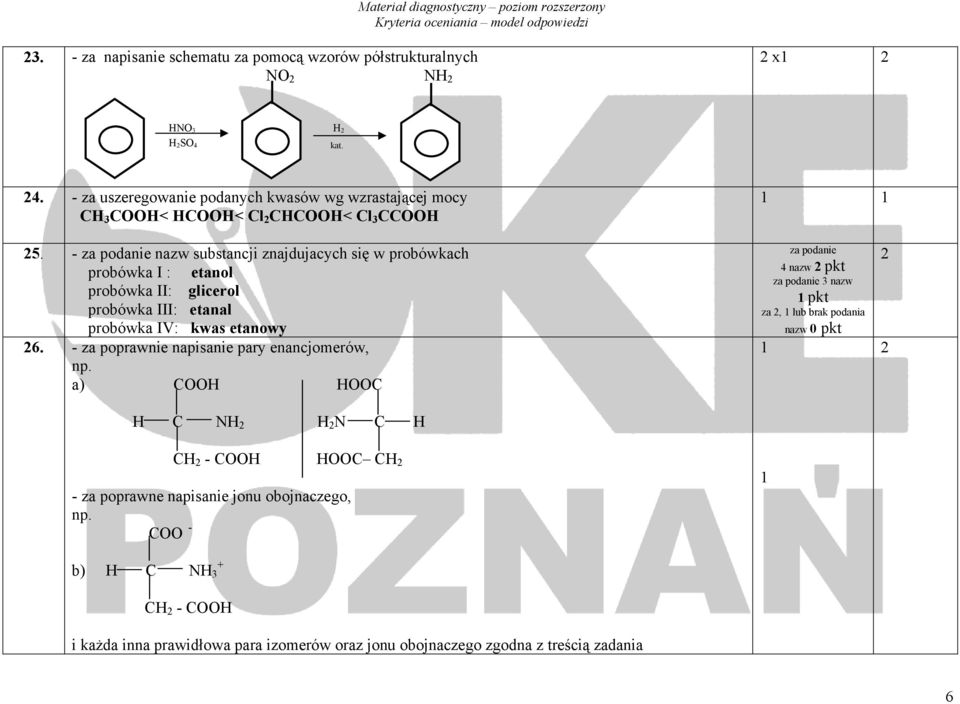 - za podanie nazw substancji znajdujacych się w probówkach probówka I : etanol probówka II: glicerol probówka III: etanal probówka IV: kwas etanowy 6.