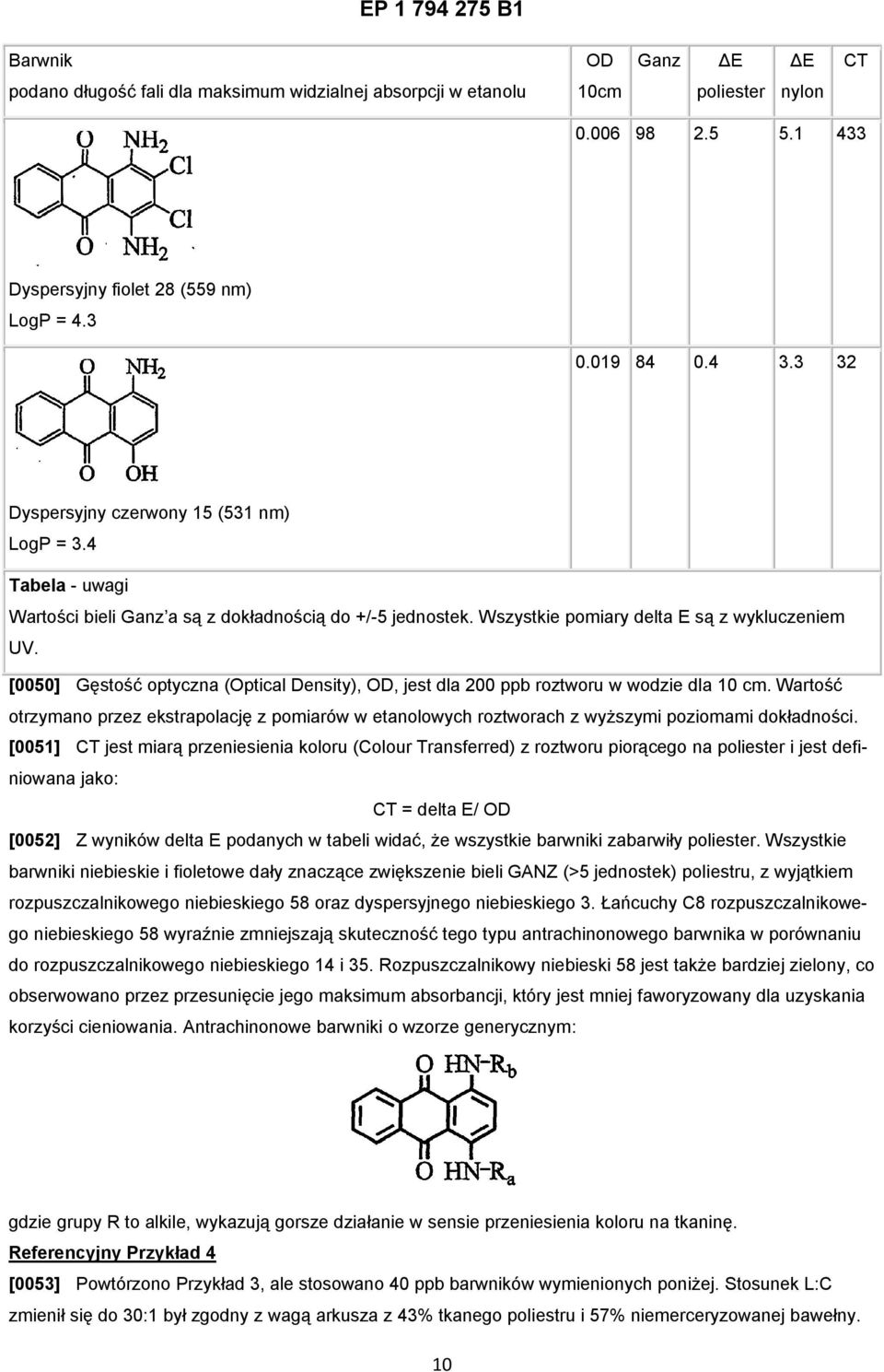 [0050] Gęstość optyczna (Optical Density), OD, jest dla 200 ppb roztworu w wodzie dla 10 cm. Wartość otrzymano przez ekstrapolację z pomiarów w etanolowych roztworach z wyższymi poziomami dokładności.
