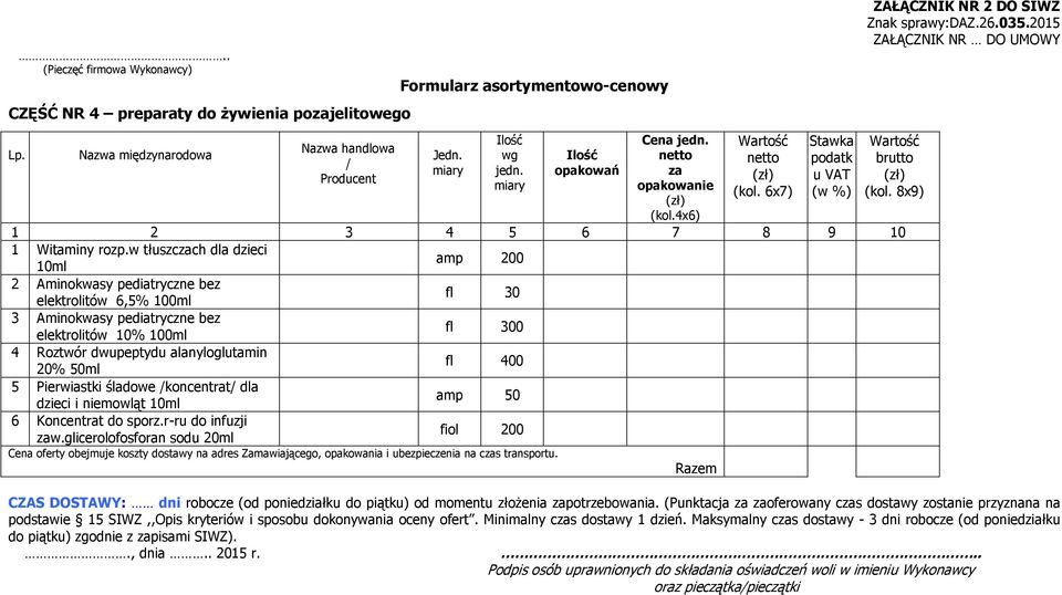 2015 ZAŁĄCZNIK NR DO UMOWY Wartość brutto (kol. 8x9) 1 2 3 4 5 6 7 8 9 10 1 Witaminy rozp.
