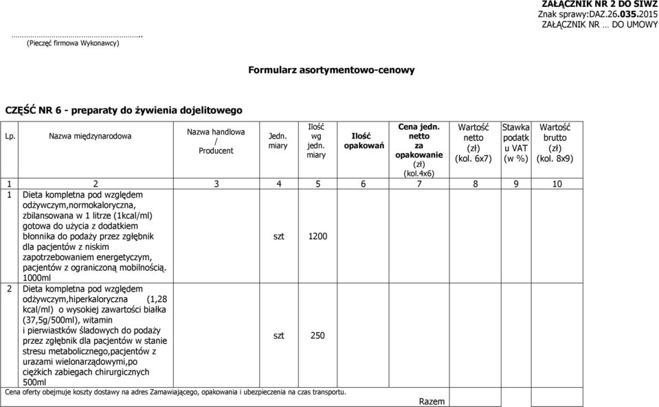 6x7) Stawka podatk u VAT (w %) Wartość brutto (kol.