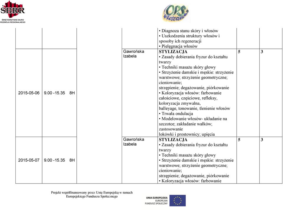 35 8H Diagnoza stanu skóry i włosów
