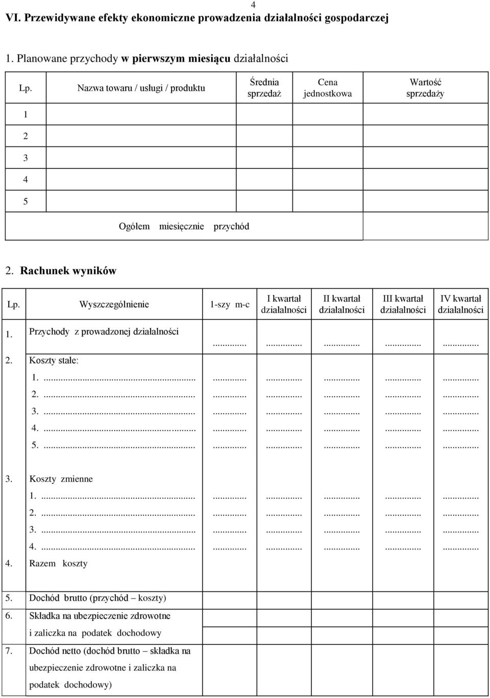 Wyszczególnienie 1-szy m-c I kwartał II kwartał III kwartał IV kwartał 1. Przychody z prowadzonej 2. Koszty stałe: 1.... 2.... 3.... 4.... 5.... 3. Koszty zmienne 1.