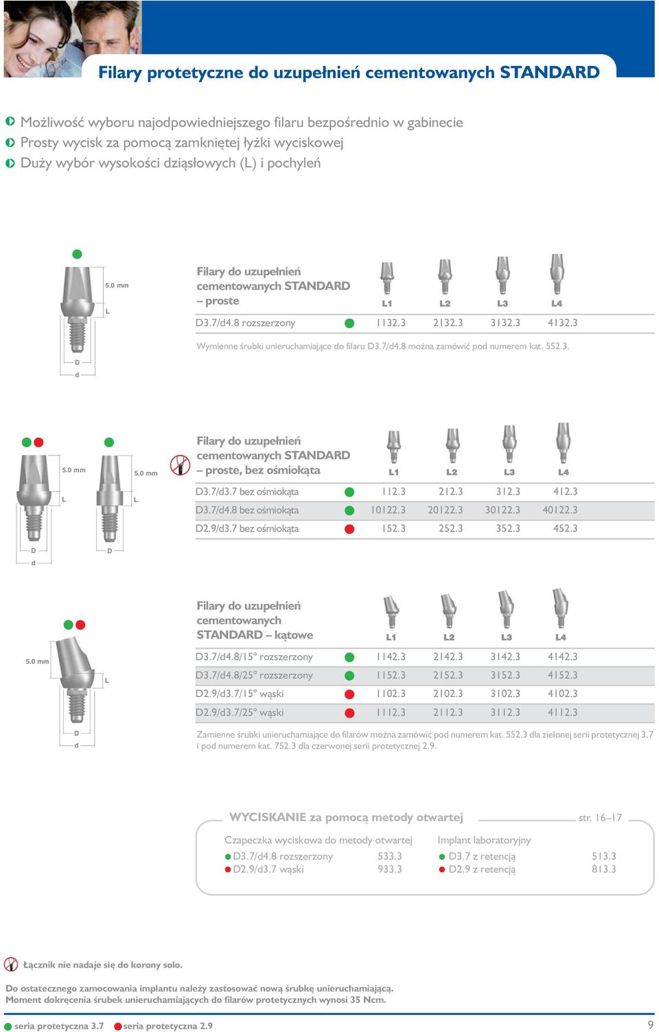 552.3. d 5.0 mm 5.0 mm Filary do uzupełnień cementowanych STANAR proste, bez ośmiokąta 1 2 3 4 3.7/d3.7 bez ośmiokąta 112.3 212.3 312.3 412.3 3.7/d4.8 bez ośmiokąta 10122.3 20122.3 30122.3 40122.3 2.9/d3.