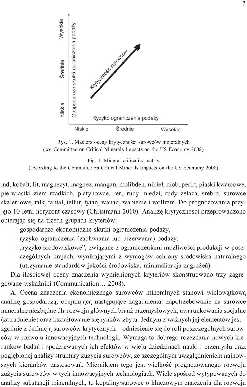 Mineral criticality matrix (according to the Committee on Critical Minerals Impacts on the US Economy 2008) ind, kobalt, lit, magnezyt, magnez, mangan, molibden, nikiel, niob, perlit, piaski