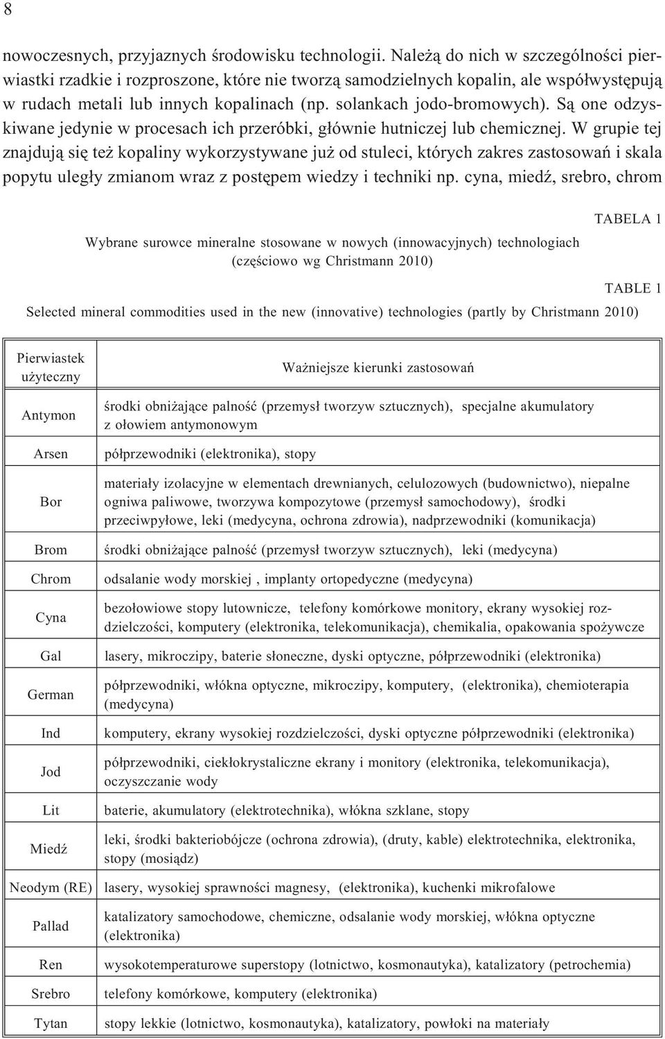 S¹ one odzyskiwane jedynie w procesach ich przeróbki, g³ównie hutniczej lub chemicznej.