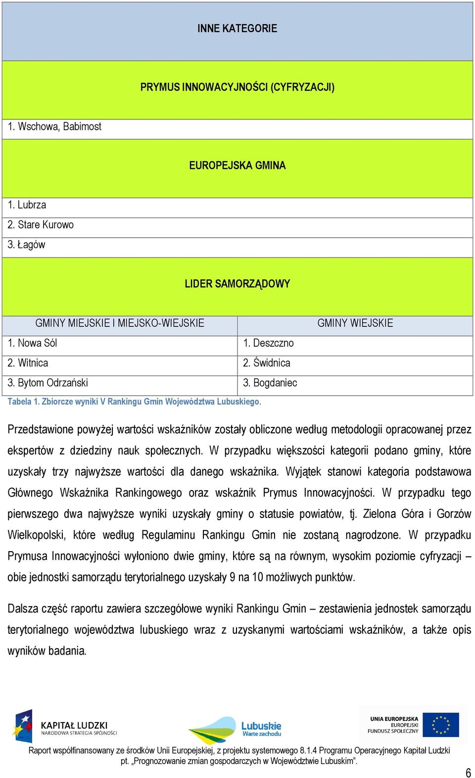 GMINY WIEJSKIE Przedstawione powyżej wartości wskaźników zostały obliczone według metodologii opracowanej przez ekspertów z dziedziny nauk społecznych.