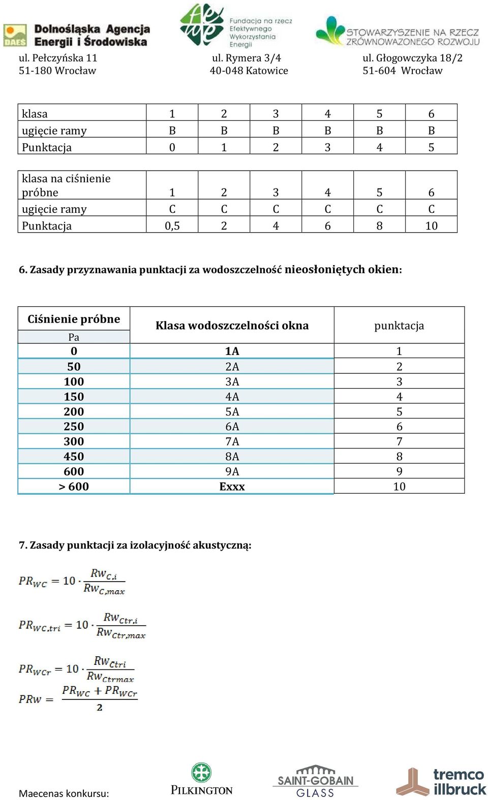 Zasady przyznawania punktacji za wodoszczelność nieosłoniętych okien: Ciśnienie próbne Klasa