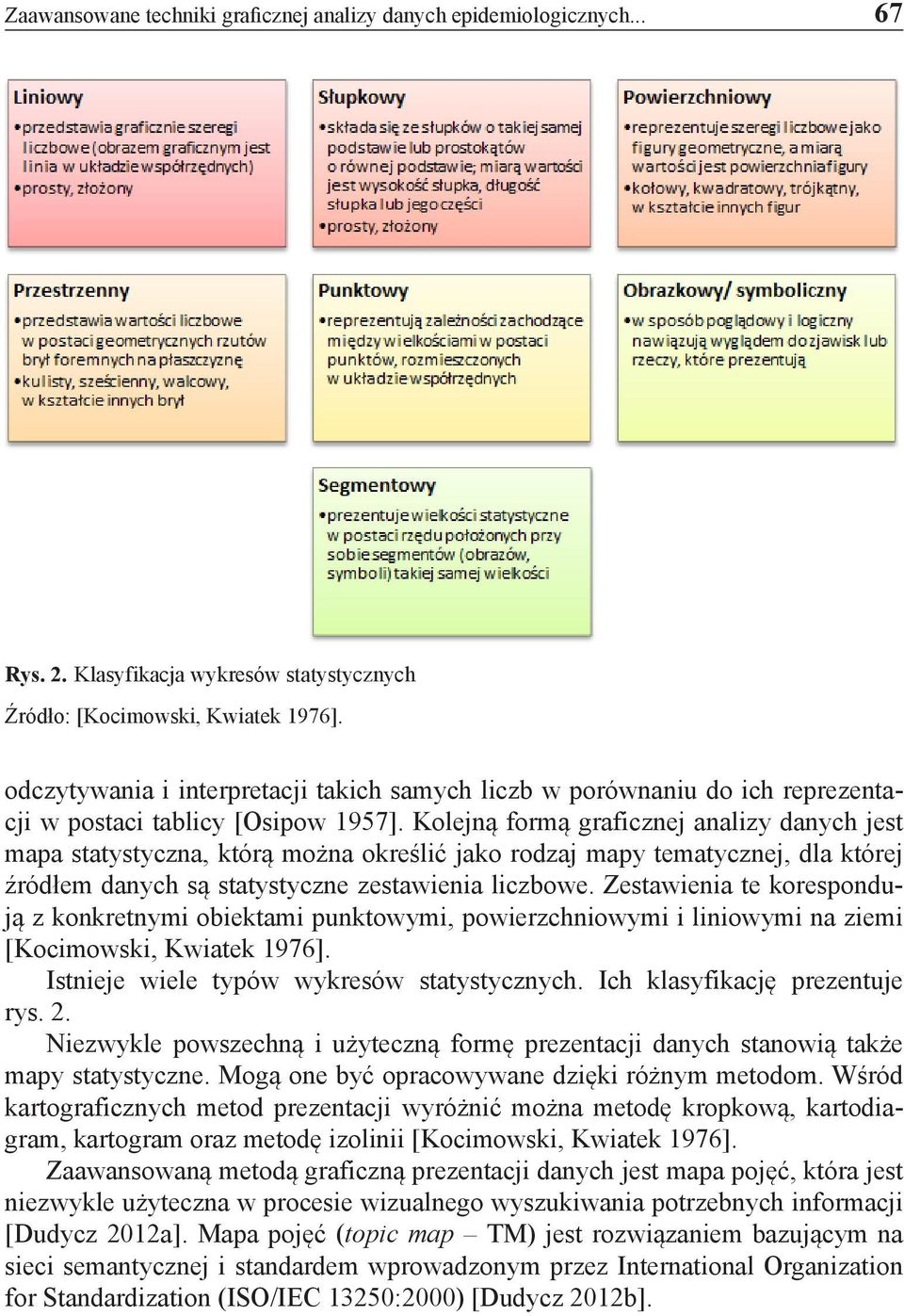 Kolejną formą graficznej analizy danych jest mapa statystyczna, którą można określić jako rodzaj mapy tematycznej, dla której źródłem danych są statystyczne zestawienia liczbowe.