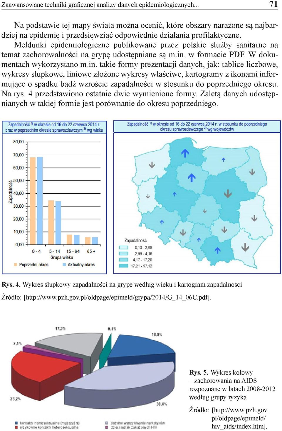 Meldunki epidemiologiczne publikowane przez polskie służby sanitarne na temat zachorowalności na grypę udostępniane są m.in.