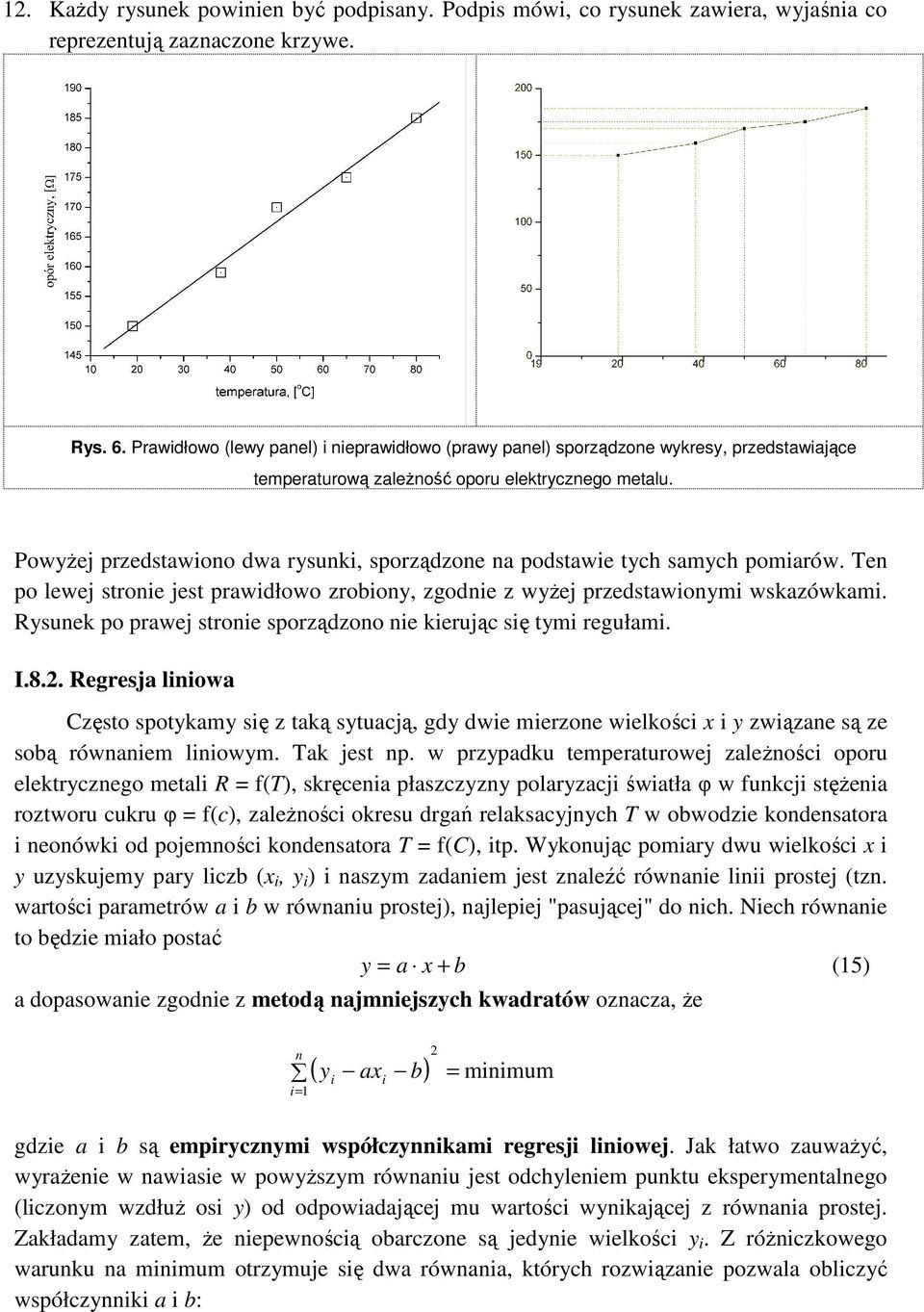 . Regresja lowa Cęso spokam sę aką sają gd dwe meroe welkoś wąae są e sobą rówaem lowm. Tak jes p.