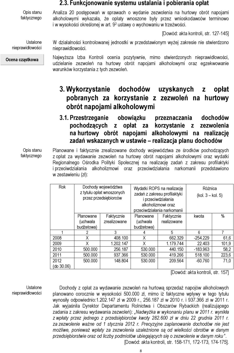 terminowo i w wysokości określonej w art. 9 2 ustawy o wychowaniu w trzeźwości. [Dowód: akta kontroli, str.