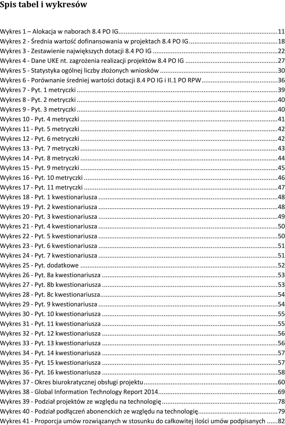 .. 36 Wykres 7 - Pyt. 1 metryczki... 39 Wykres 8 - Pyt. 2 metryczki... 40 Wykres 9 - Pyt. 3 metryczki... 40 Wykres 10 - Pyt. 4 metryczki... 41 Wykres 11 - Pyt. 5 metryczki... 42 Wykres 12 - Pyt.