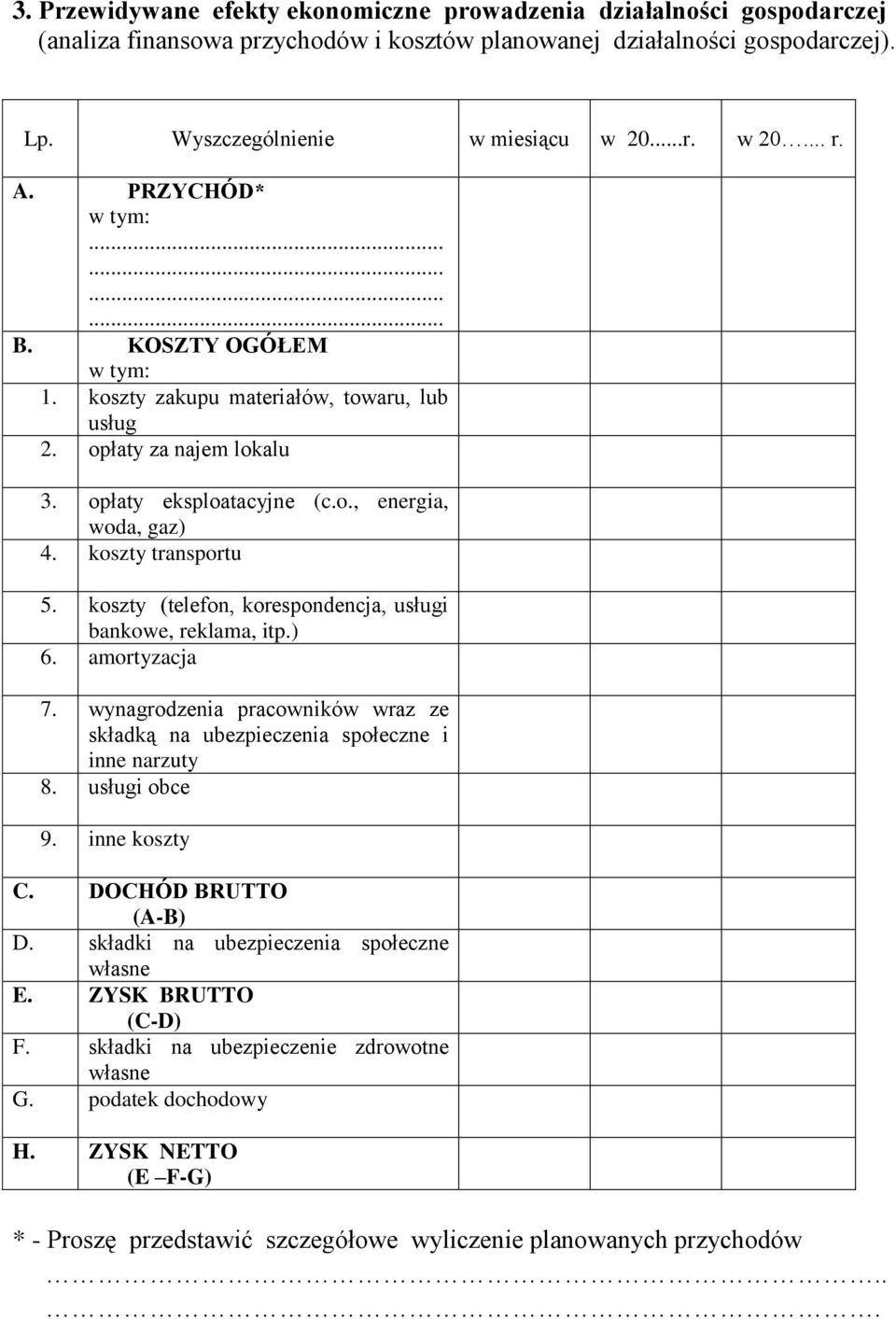 koszty transportu 5. koszty (telefon, korespondencja, usługi bankowe, reklama, itp.) 6. amortyzacja 7. wynagrodzenia pracowników wraz ze składką na ubezpieczenia społeczne i inne narzuty 8.