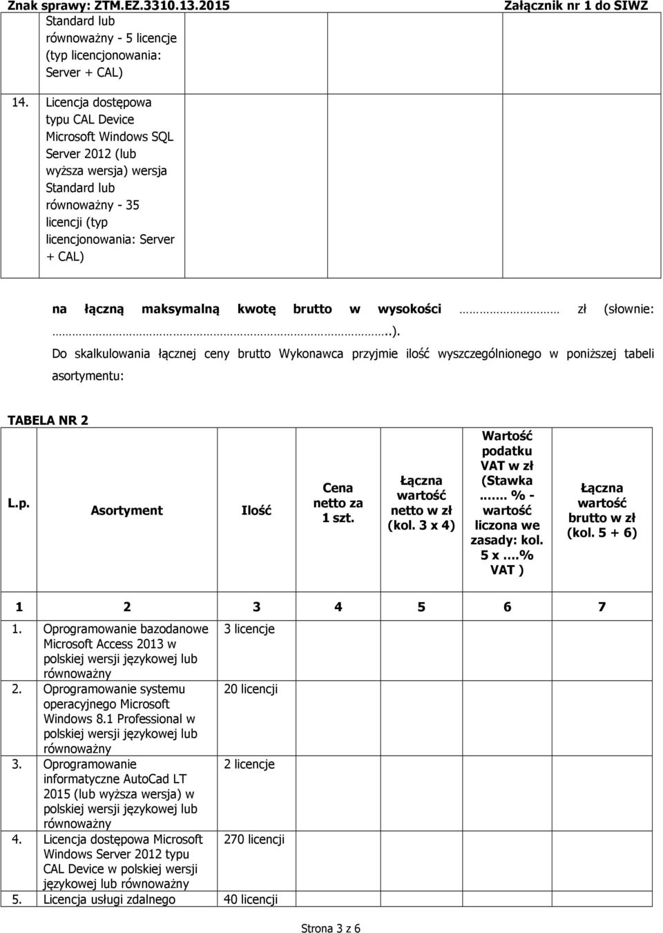 p. Asortyment Ilość Cena netto za 1 szt. Łączna wartość netto w zł (kol. 3 x 4) Wartość podatku VAT w zł (Stawka.... % - wartość liczona we zasady: kol. 5 x.% VAT ) Łączna wartość brutto w zł (kol.