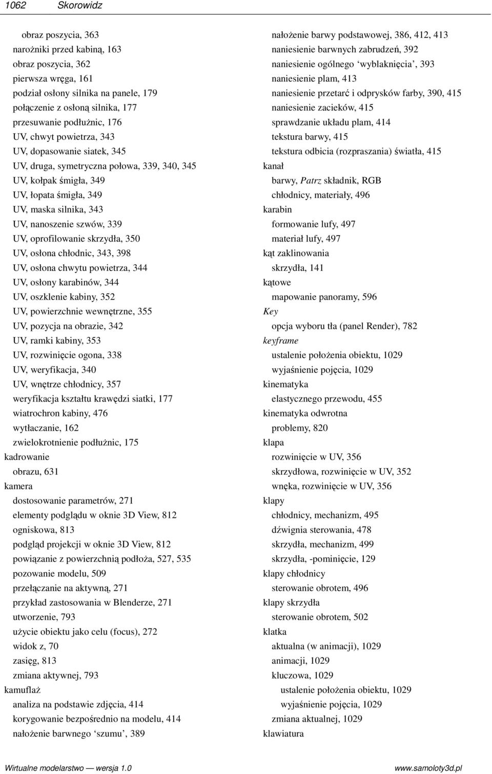 UV, oprofilowanie skrzydła, 350 UV, osłona chłodnic, 343, 398 UV, osłona chwytu powietrza, 344 UV, osłony karabinów, 344 UV, oszklenie kabiny, 352 UV, powierzchnie wewnętrzne, 355 UV, pozycja na
