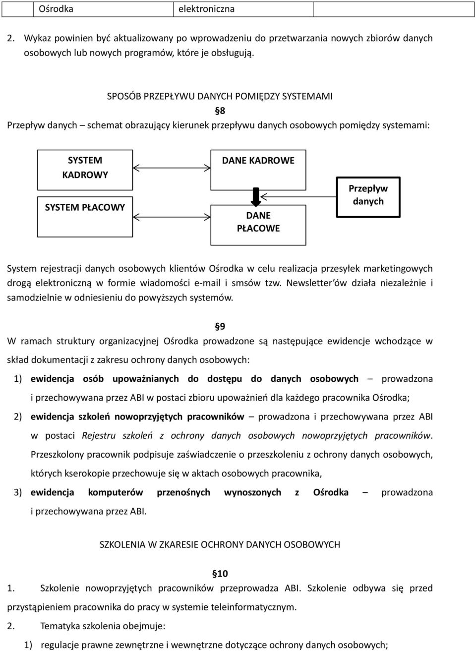 Przepływ danych System rejestracji danych osobowych klientów Ośrodka w celu realizacja przesyłek marketingowych drogą elektroniczną w formie wiadomości e-mail i smsów tzw.