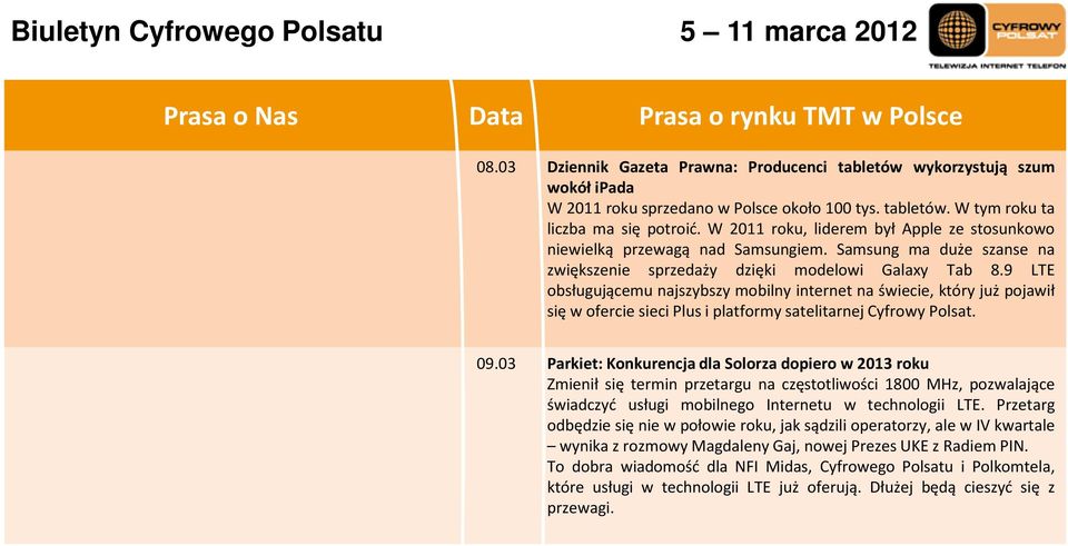 9 LTE obsługującemu najszybszy mobilny internet na świecie, który już pojawił się w ofercie sieci Plus i platformy satelitarnej Cyfrowy Polsat. 09.