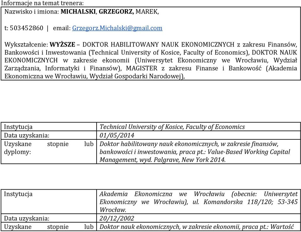 zakresie ekonomii (Uniwersytet Ekonomiczny we Wrocławiu, Wydział Zarządzania, Informatyki i Finansów), MAGISTER z zakresu Finanse i Bankowość (Akademia Ekonomiczna we Wrocławiu, Wydział Gospodarki