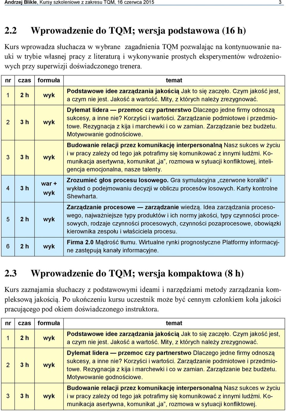eksperymentów wdrożeniowych przy superwizji doświadczonego trenera. 1 2 h 2 3 h 3 3 h 4 3 h war + 5 2 h 6 2 h a czym nie jest. Jakość a wartość. Mity, z których należy zrezygnować.