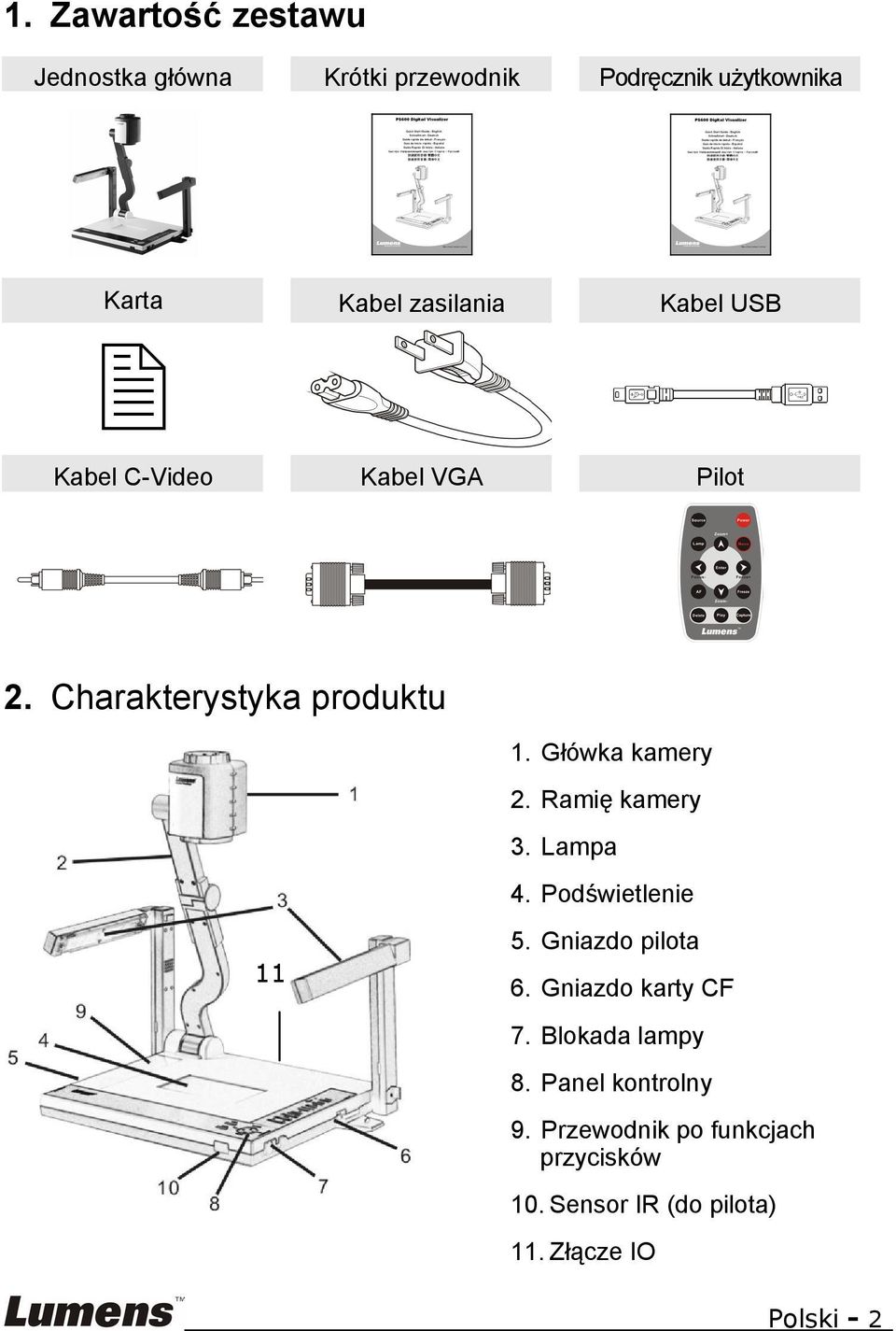 Ramię kamery 3. Lampa 4. Podświetlenie 11 5. Gniazdo pilota 6. Gniazdo karty CF 7.