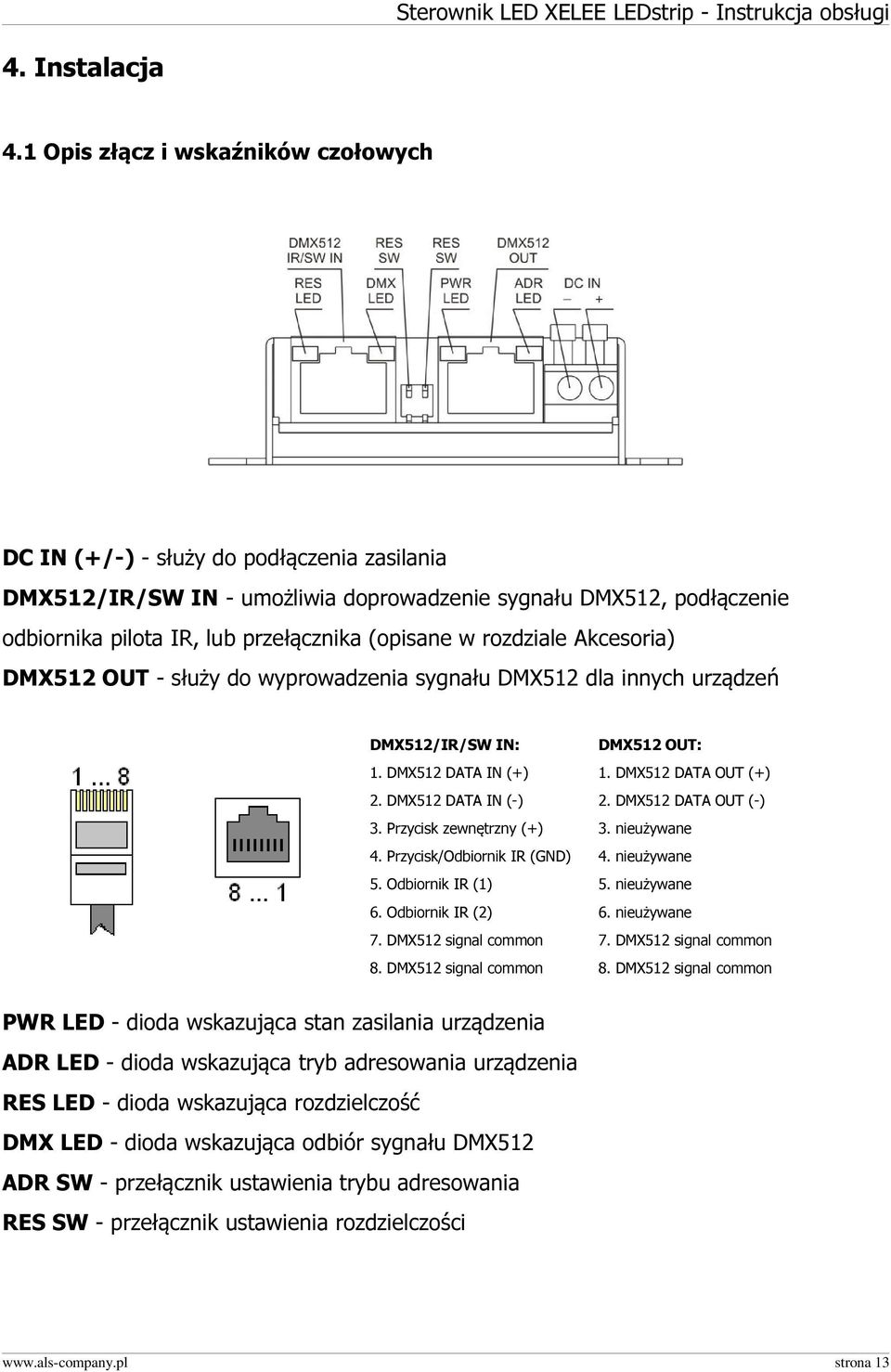 w rozdziale Akcesoria) DMX512 OUT - służy do wyprowadzenia sygnału DMX512 dla innych urządzeń DMX512/IR/SW IN: DMX512 OUT: 1. DMX512 DATA IN (+) 1. DMX512 DATA OUT (+) 2. DMX512 DATA IN (-) 2.