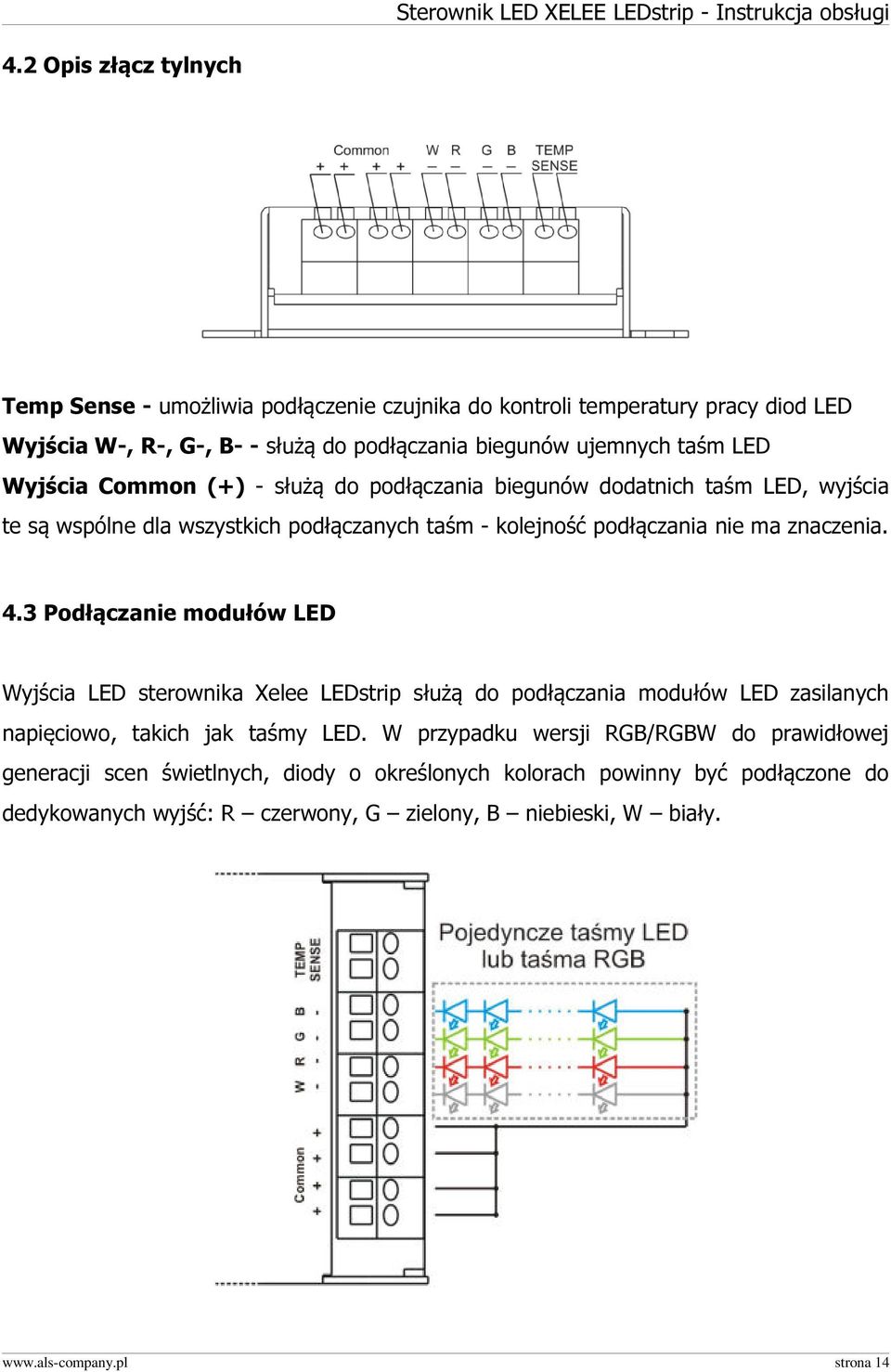 3 Podłączanie modułów LED Wyjścia LED sterownika Xelee LEDstrip służą do podłączania modułów LED zasilanych napięciowo, takich jak taśmy LED.