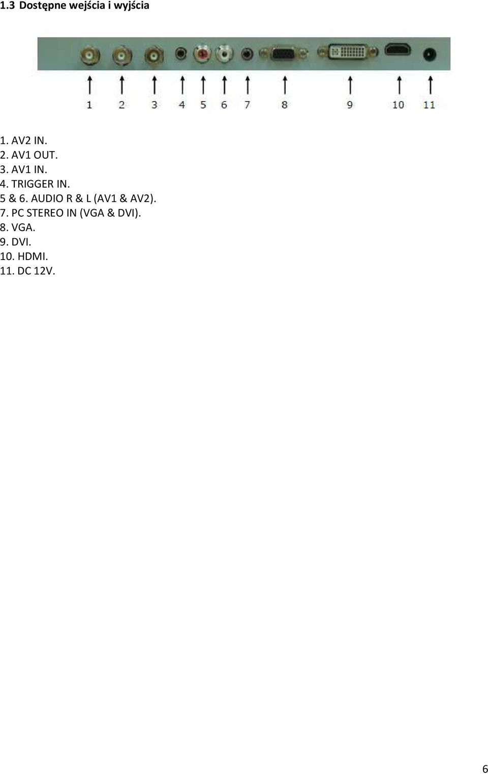 AUDIO R & L (AV1 & AV2). 7.