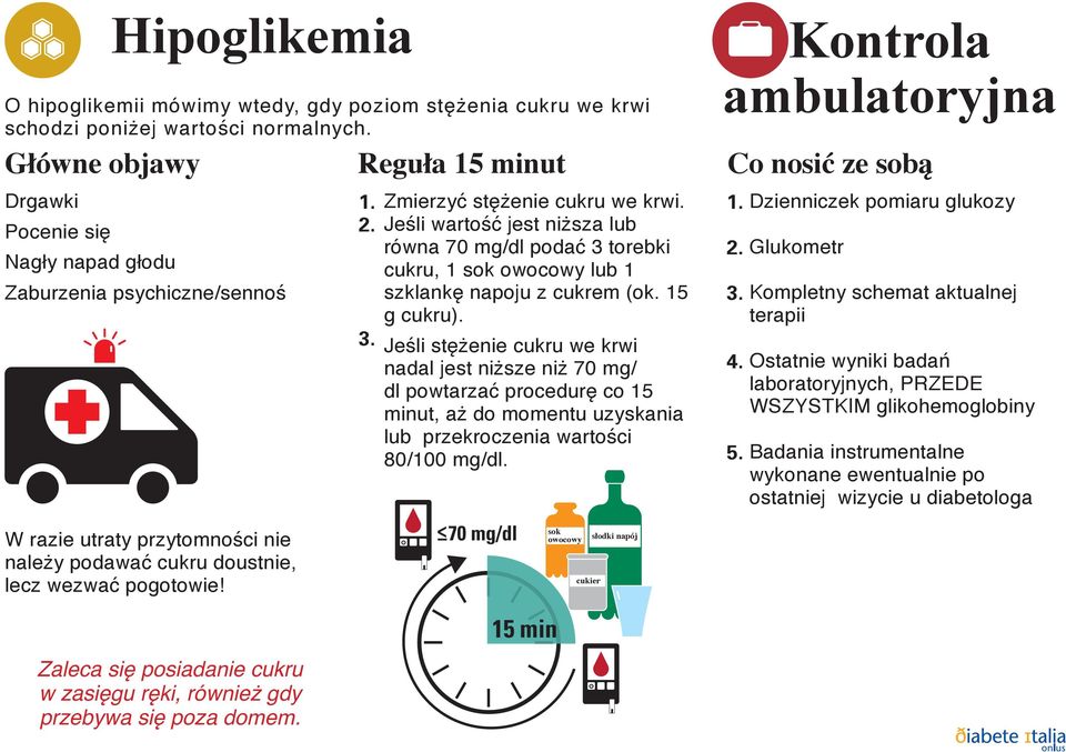 doustnie, lecz wezwać pogotowie! 1. 2. 3. Zmierzyć stężenie cukru we krwi. Jeśli wartość jest niższa lub równa 70 mg/dl podać 3 torebki cukru, 1 sok owocowy lub 1 szklankę napoju z cukrem (ok.