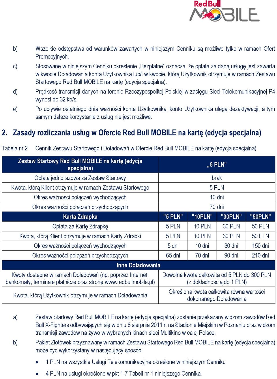 Zestawu Startowego Red Bull MOBILE na kartę (edycja specjalna). d) Prędkość transmisji danych na terenie Rzeczypospolitej Polskiej w zasięgu Sieci Telekomunikacyjnej P4 wynosi do 32 kb/s.