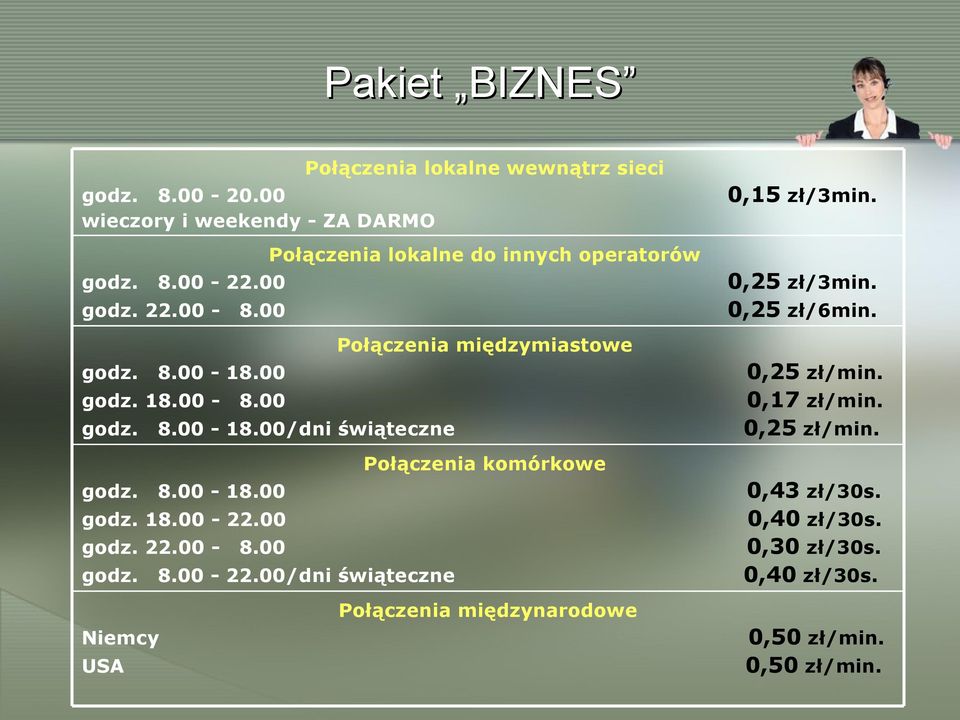 0,17 zł/min. 0,25 zł/min. Połączenia komórkowe godz. 8.00-18.00 godz. 18.00-22.00 godz. 22.00-8.00 godz. 8.00-22.00/dni świąteczne 0,43 zł/30s.