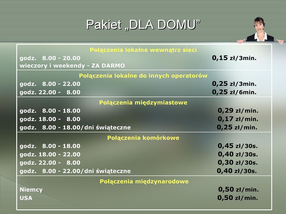 00 godz. 18.00-8.00 godz. 8.00-18.00/dni świąteczne 0,29 zł/min. 0,17 zł/min. 0,25 zł/min. Połączenia komórkowe godz. 8.00-18.00 godz. 18.00-22.