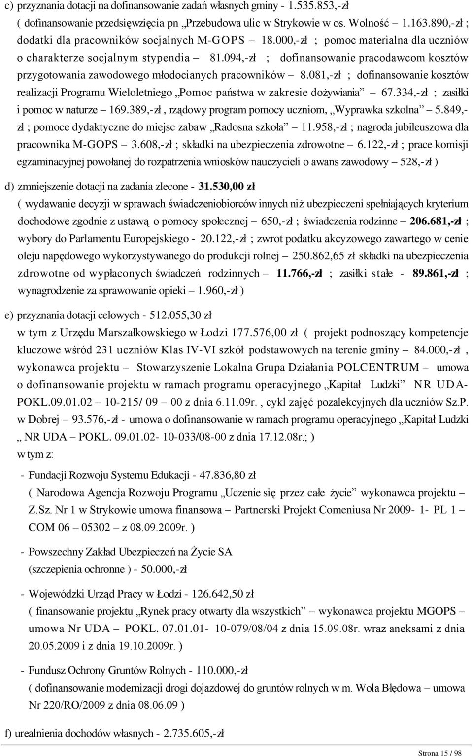 000,-zł ; pomoc materialna dla uczniów o charakterze socjalnym stypendia 81.094,-zł ; dofinansowanie pracodawcom kosztów przygotowania zawodowego młodocianych pracowników 8.