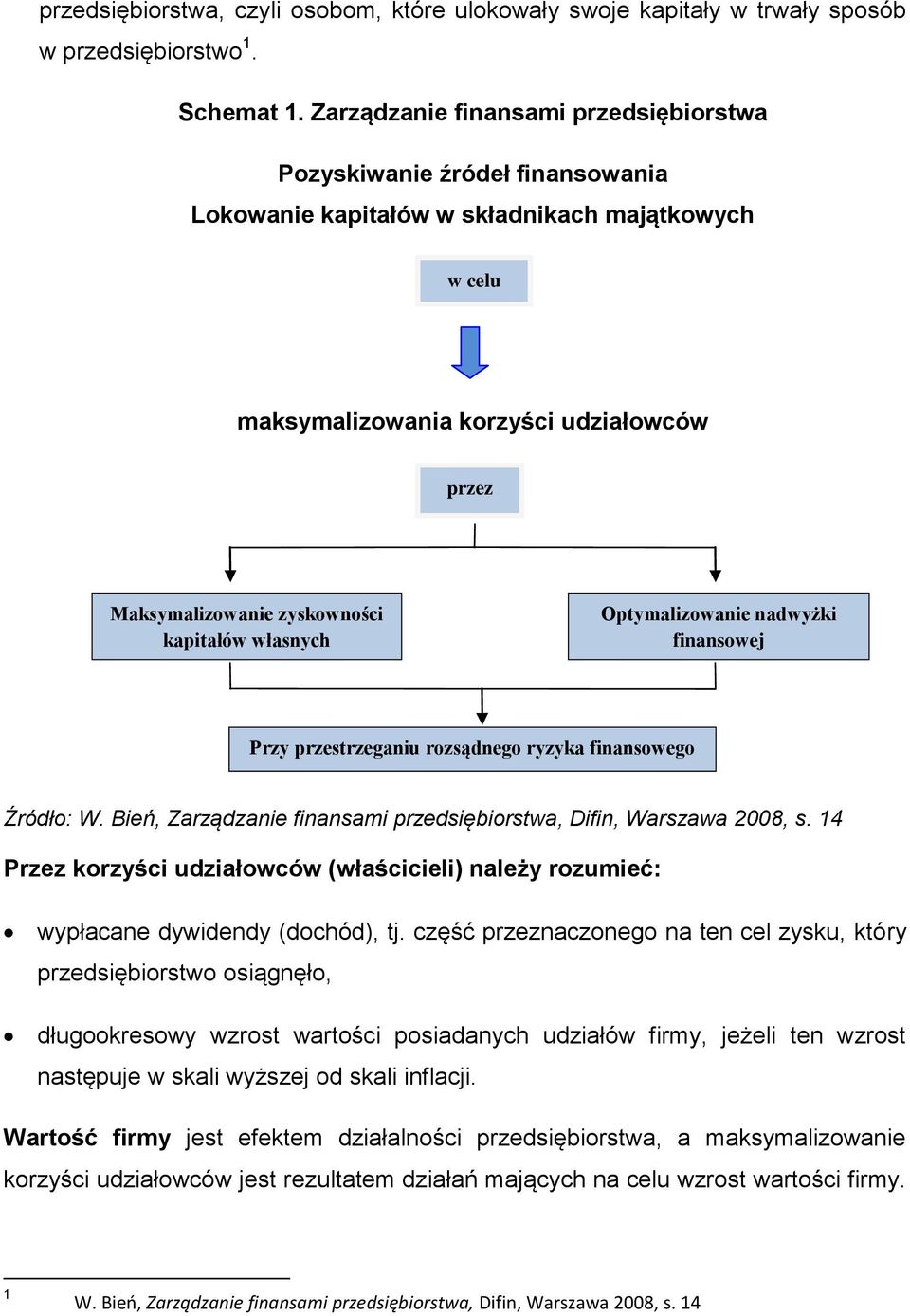 kapitałów własnych Optymalizowanie nadwyżki finansowej Przy przestrzeganiu rozsądnego ryzyka finansowego Źródło: W. Bień, Zarządzanie finansami przedsiębiorstwa, Difin, Warszawa 2008, s.