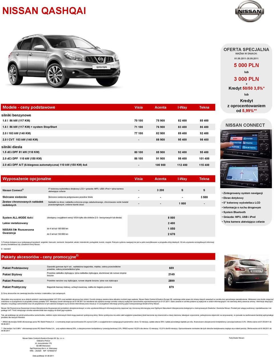 2011-5 000 PLN 3 000 PLN + Kredyt 50/50 3,5%* Kredyt z oprocentowaniem od 5,99%**, podgrzewane przednie fotele 1) Funkcje dostępne są w następujących językach: angielski, francuski, niemiecki,