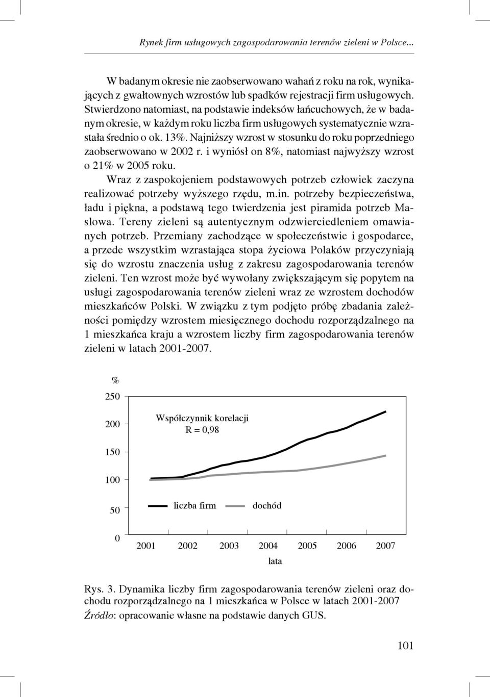Najniższy wzrost w stosunku do roku poprzedniego zaobserwowano w 2002 r. i wyniósł on 8%, natomiast najwyższy wzrost o 21% w 2005 roku.